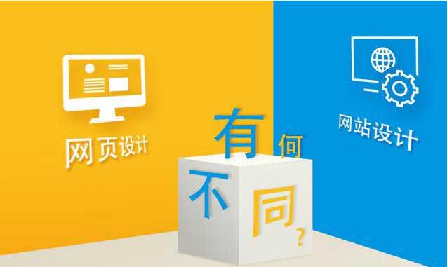 如何选择一个适合自己的网站建设公司？